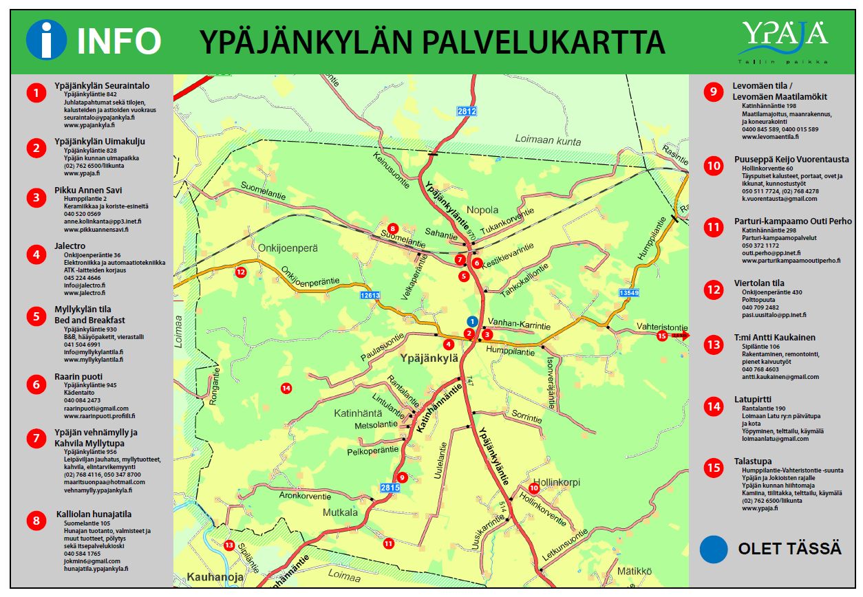 Ypäjänkylän Seuraintalolle pystytetty kylän yritysten ja muiden palveluntuottajien palvelukartta. 